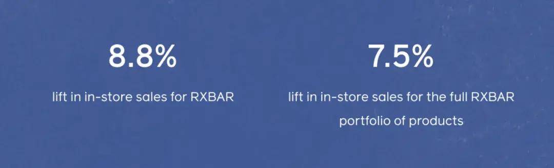 facebook 独立站,原来还能这样玩!内附可复制出海案例