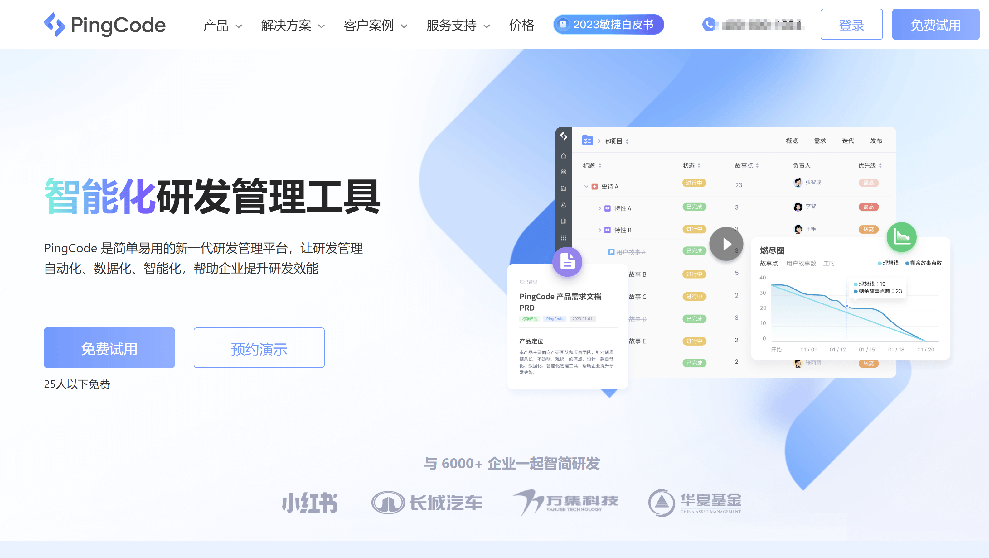 中小型企业的项目管理