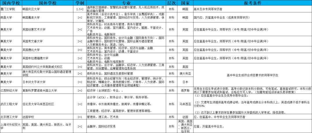 2025年天津高考录取分数线_天津高考志愿填报时间表_天津市2024年高考分数线