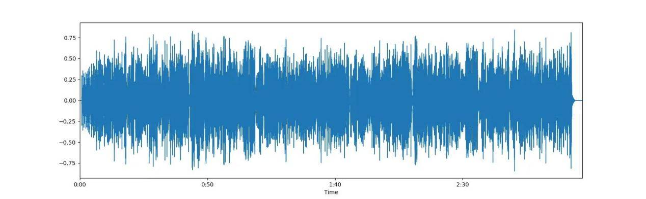 怎么选择开放式耳机好?五大热门爆款千万别错过!