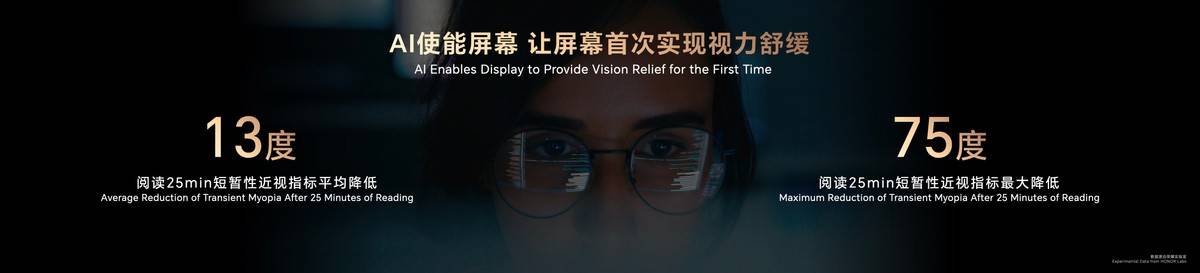 荣耀新折叠屏将再次打破轻薄纪录，赵明MWC上海谈AI+折叠屏布局-荣耀折叠屏手机多少钱一台