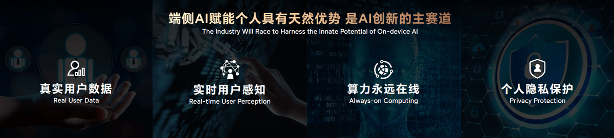 荣耀新折叠屏将再次打破轻薄纪录，赵明MWC上海谈AI+折叠屏布局-荣耀折叠屏手机多少钱一台
