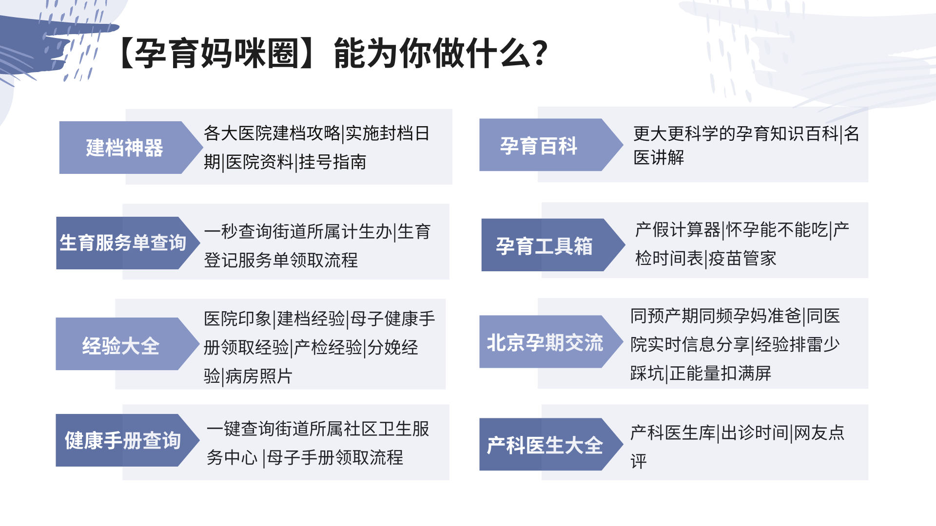 2024年北京朝阳区产科医院建档要求,流程等情况对比之