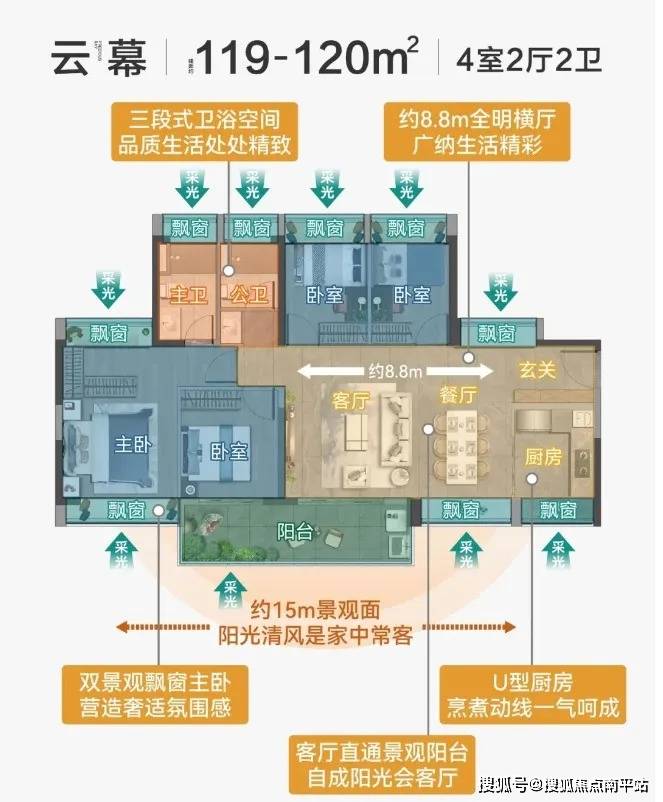 东莞长安【招商一湾云璟】一湾云璟2024首页-一湾云璟楼盘详情-价格-户型-配套_项目_清北_毕业生