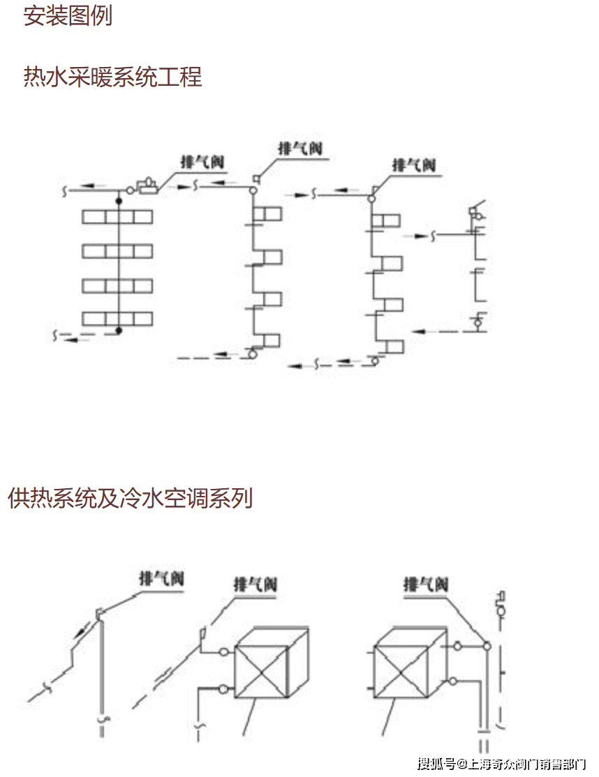 zp自动排气阀