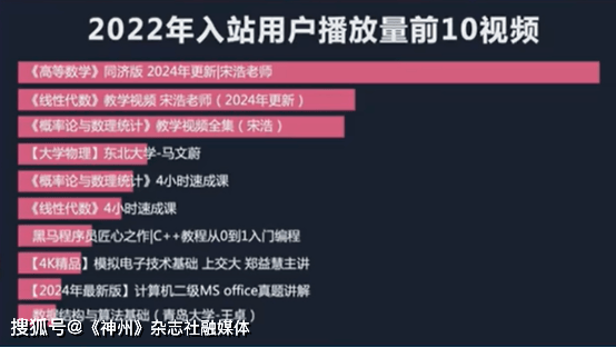 00后b站恶补数学,山财大数学教师宋浩火爆"出圈"