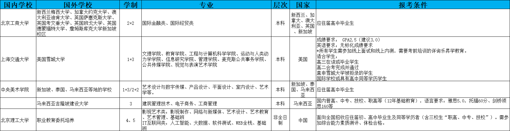 2024甘肃省高考分数线公布时间_甘肃高考分数2021公布时间_甘肃省高考分数线公布的时间