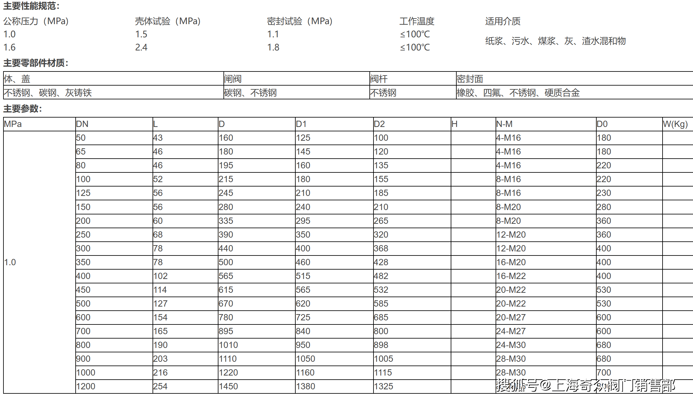 dmz6s73手气动切换带盖刀闸阀(梅花形法兰)