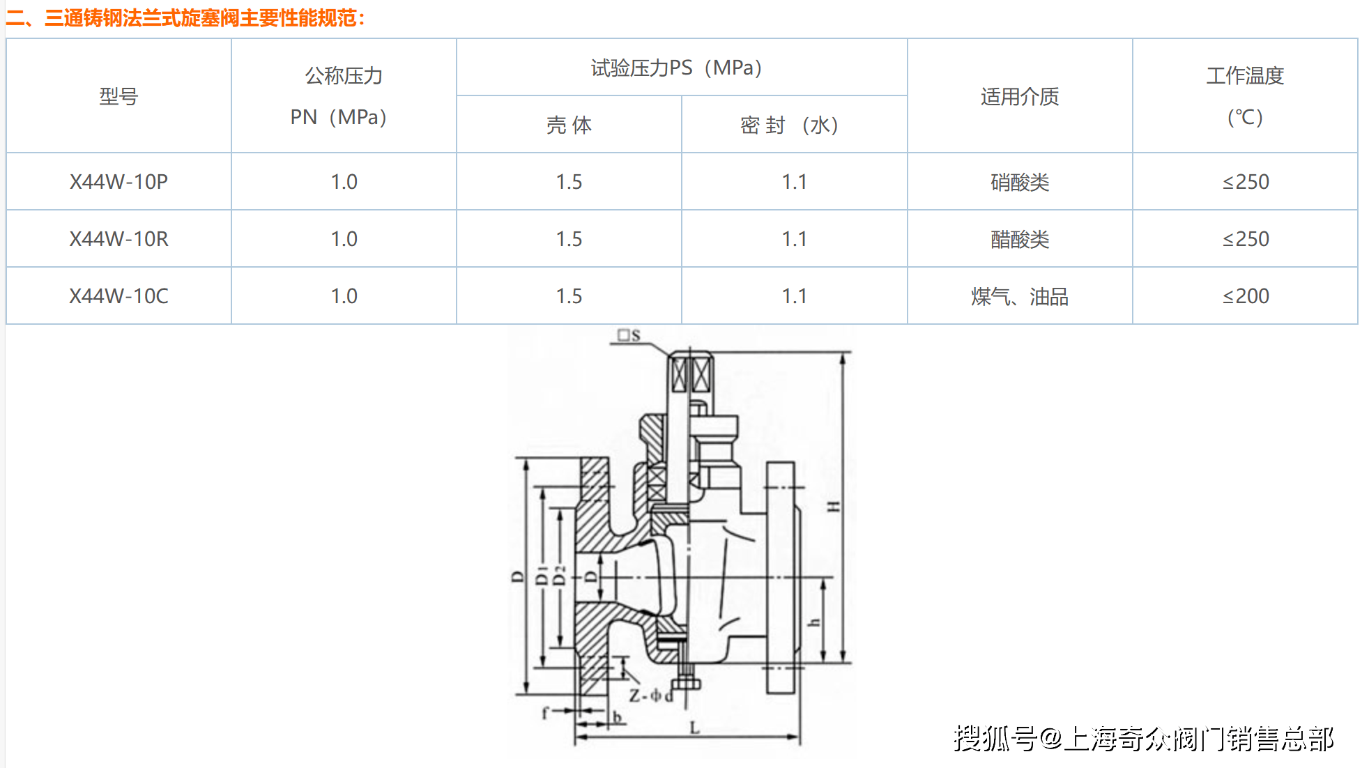 三通旋塞阀作用图片