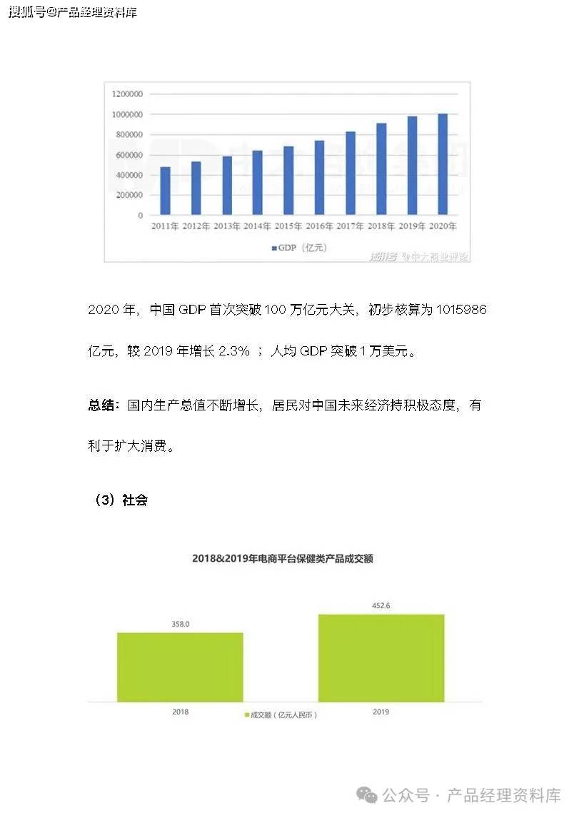 37页word|ai人工智能 医疗产品竞品分析报告