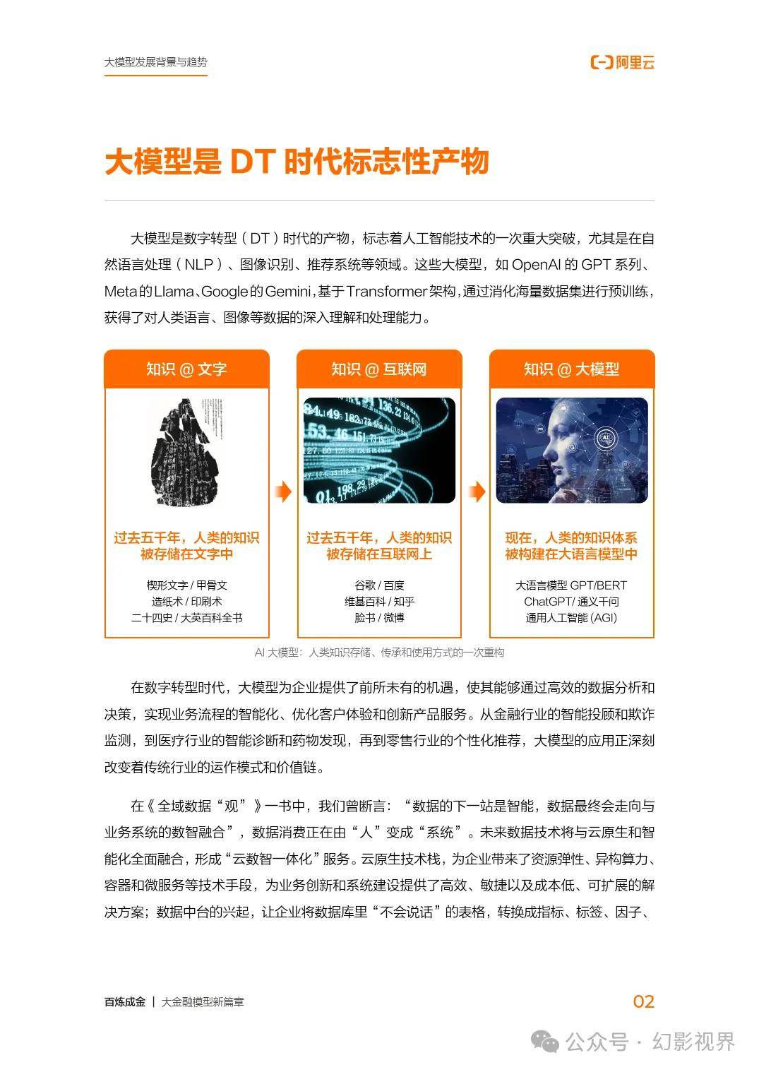 百炼成金大金融模型新篇章（2024）