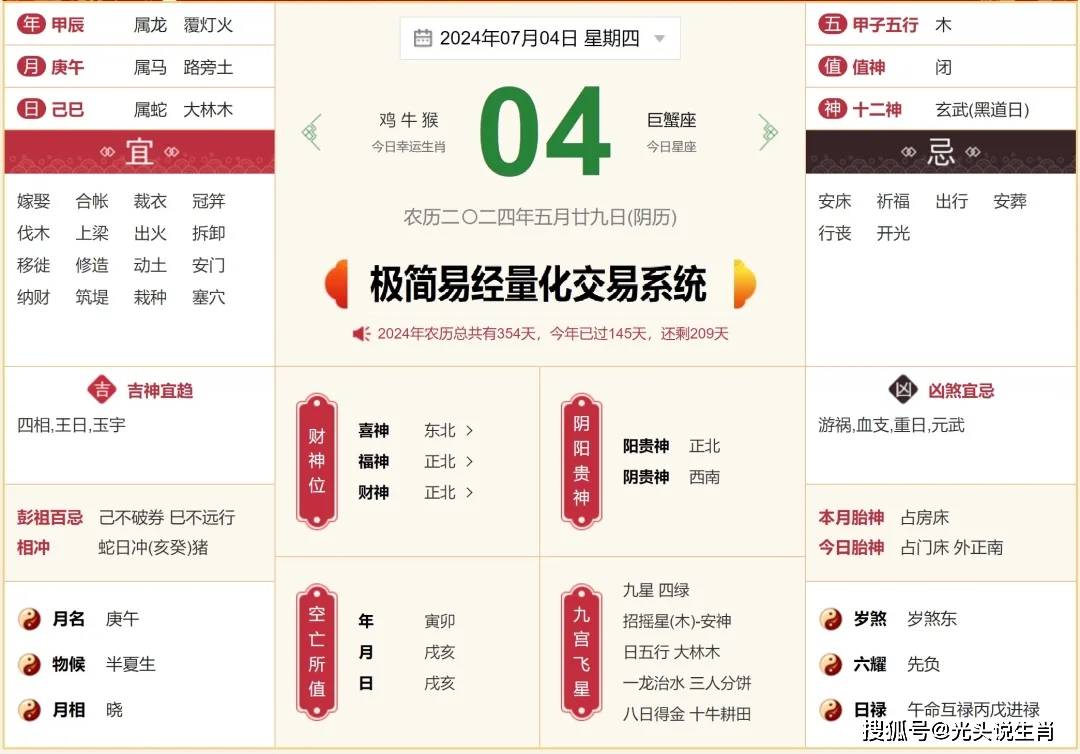 7月4日 五月廿九 周四，解读 申猴 酉鸡 戌狗 亥猪四生肖7月运势