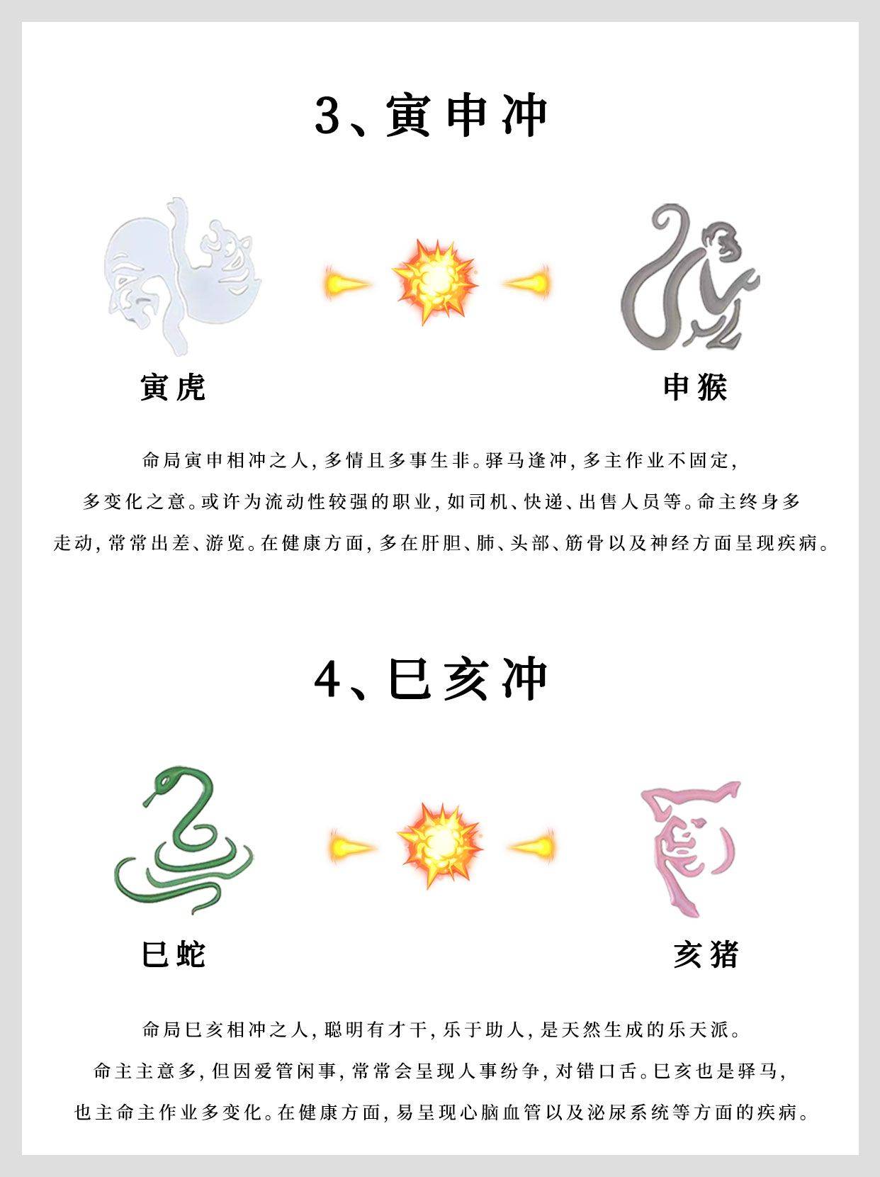 寅申巳亥相冲中的命运影响