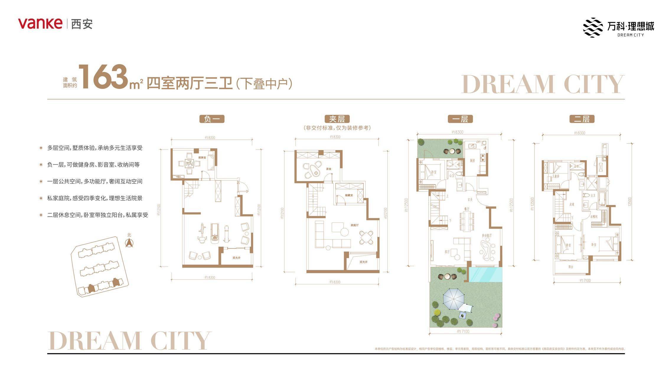 【西安商铺在售】万科理想城商铺详细信息▁售楼电话▁地址▁开发商