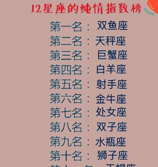 12星座的纯情指数榜单,巨蟹保守爱情观双鱼号称情欲界高手,你呢