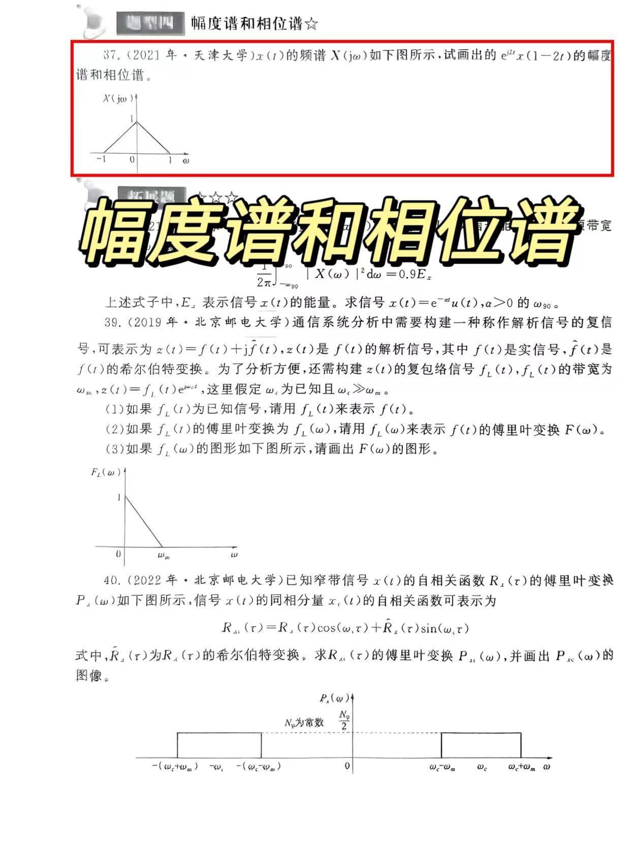 幅度谱和相位谱