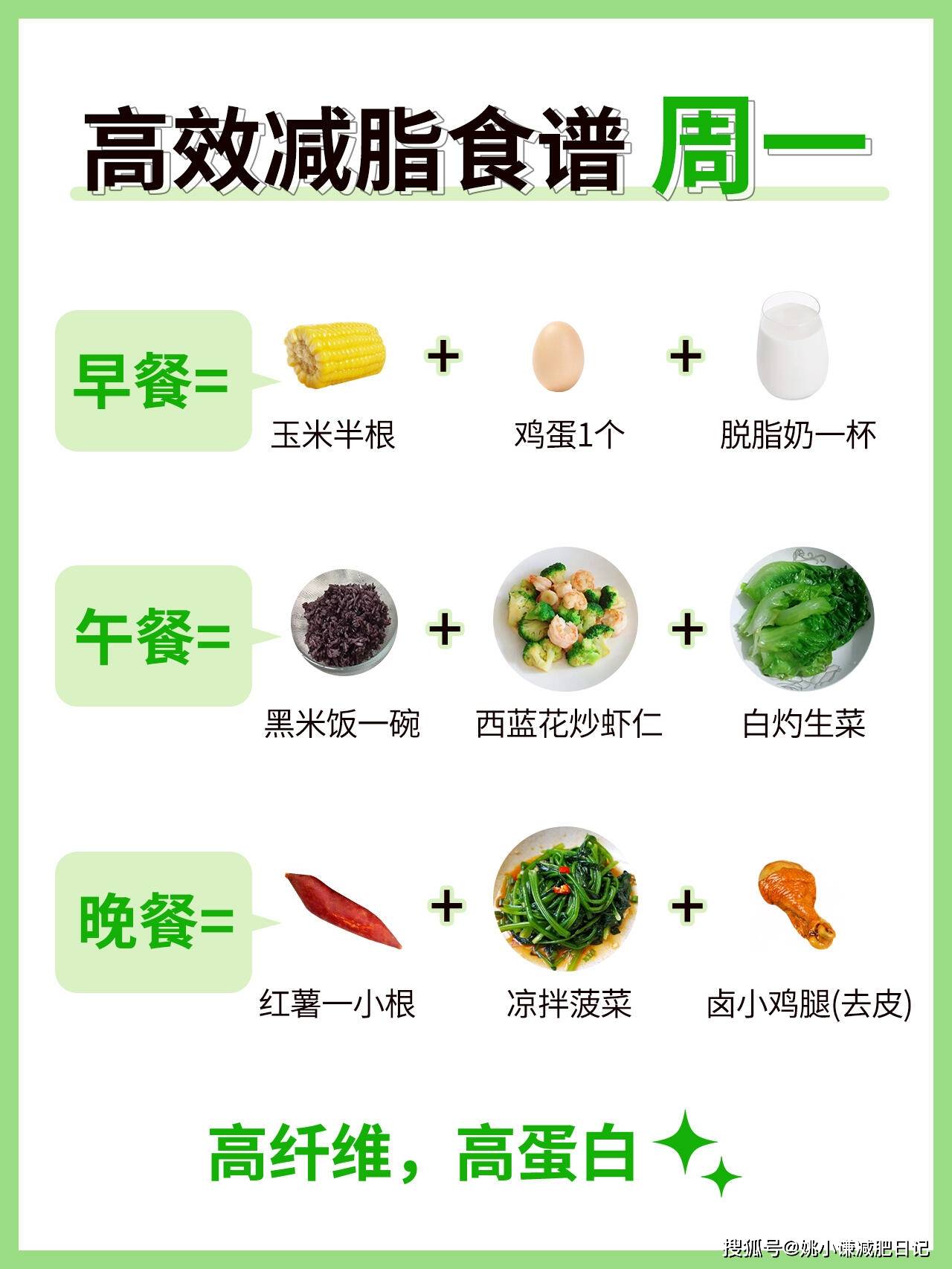 药膳食疗3000例之减肥的简单介绍