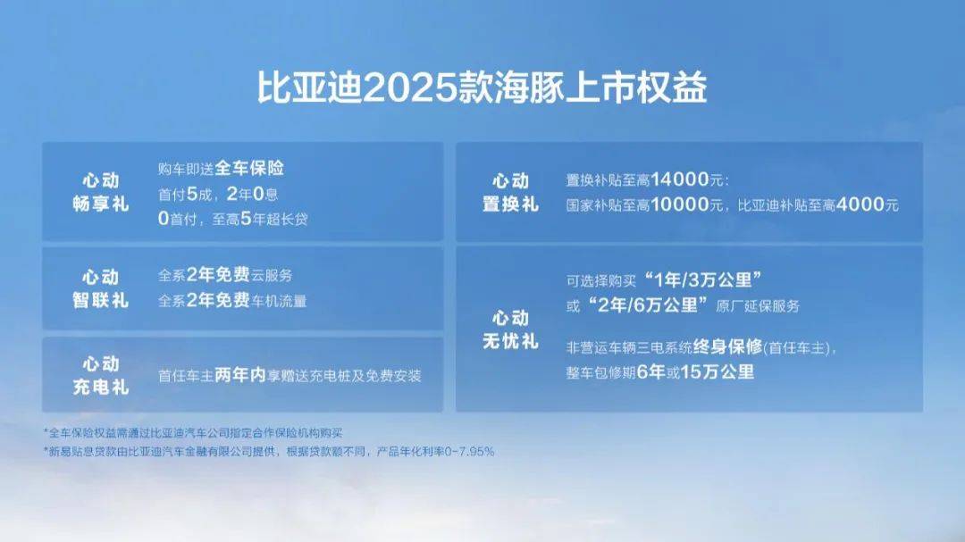 中国新能源车新速度，比亚迪2025款海豚宠爱焕新暨第70万辆下线-比亚迪海豚新能源汽车评测怎么样