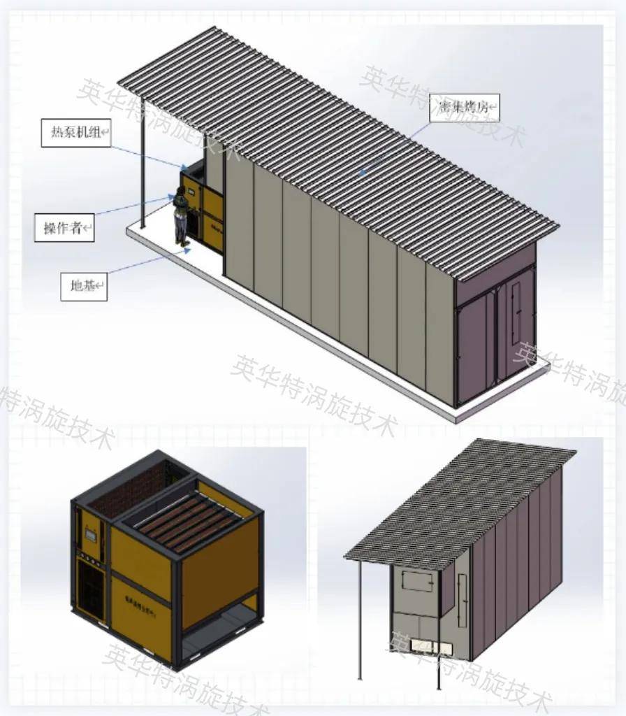 烤烟电烤房设备价格图图片