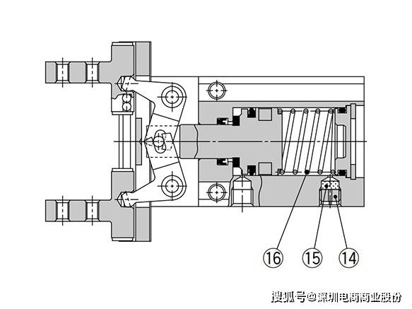 【电商】mro供应链日本smc气缸mhzl2