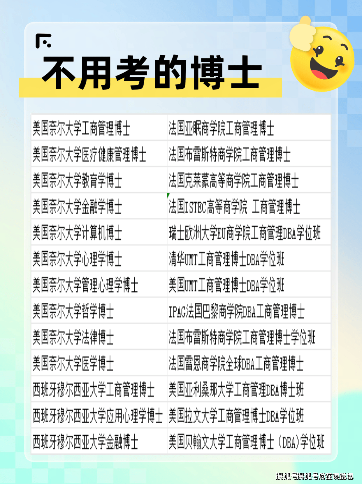 西班牙穆尔西亚大学应用心理学博士项目吸引力何在