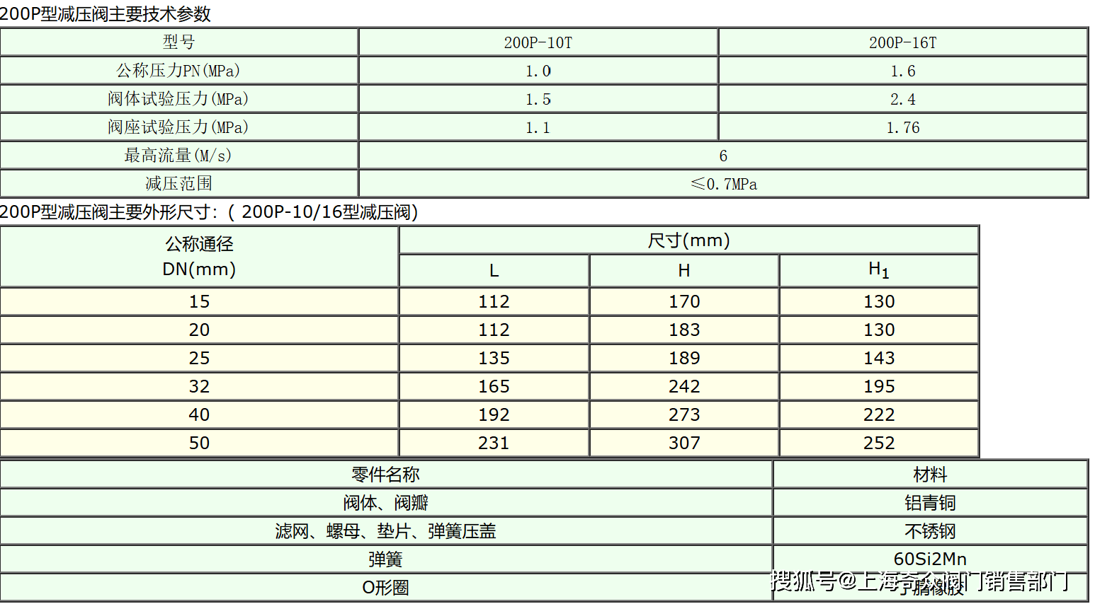 200p型减压阀订货须知:1产品型号与名称 2公称通径dn 3