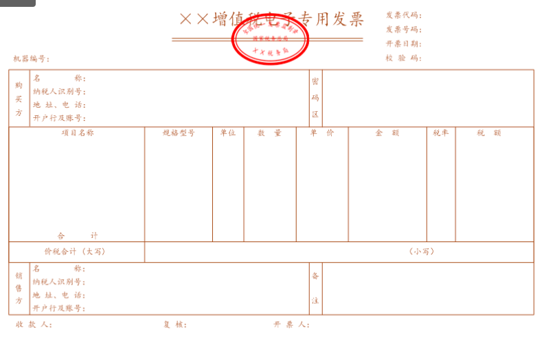 纸质发票,纸电票,数电发票,数电纸票,数电票报销管理如何做?