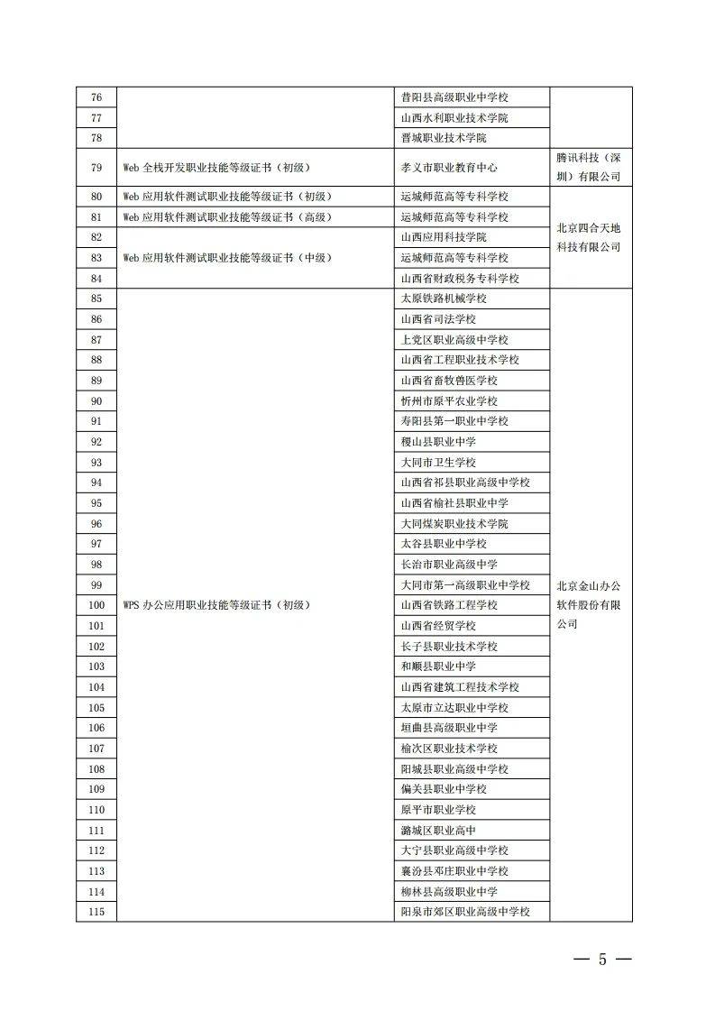 试点院校名单公布!临汾一批学校上榜!