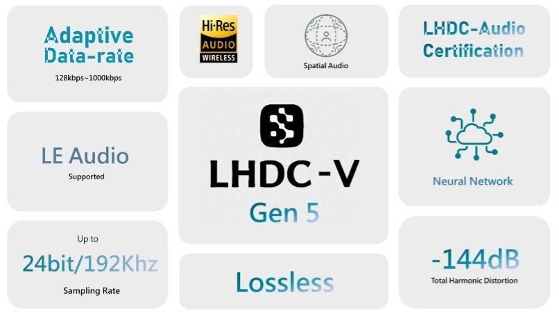 开放式耳机推荐的品牌都有哪些？2024五款经典耳机推荐！