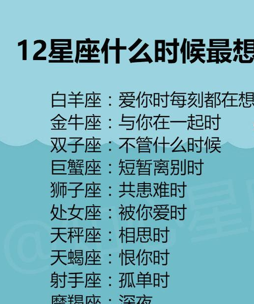 12星座谁最高图片