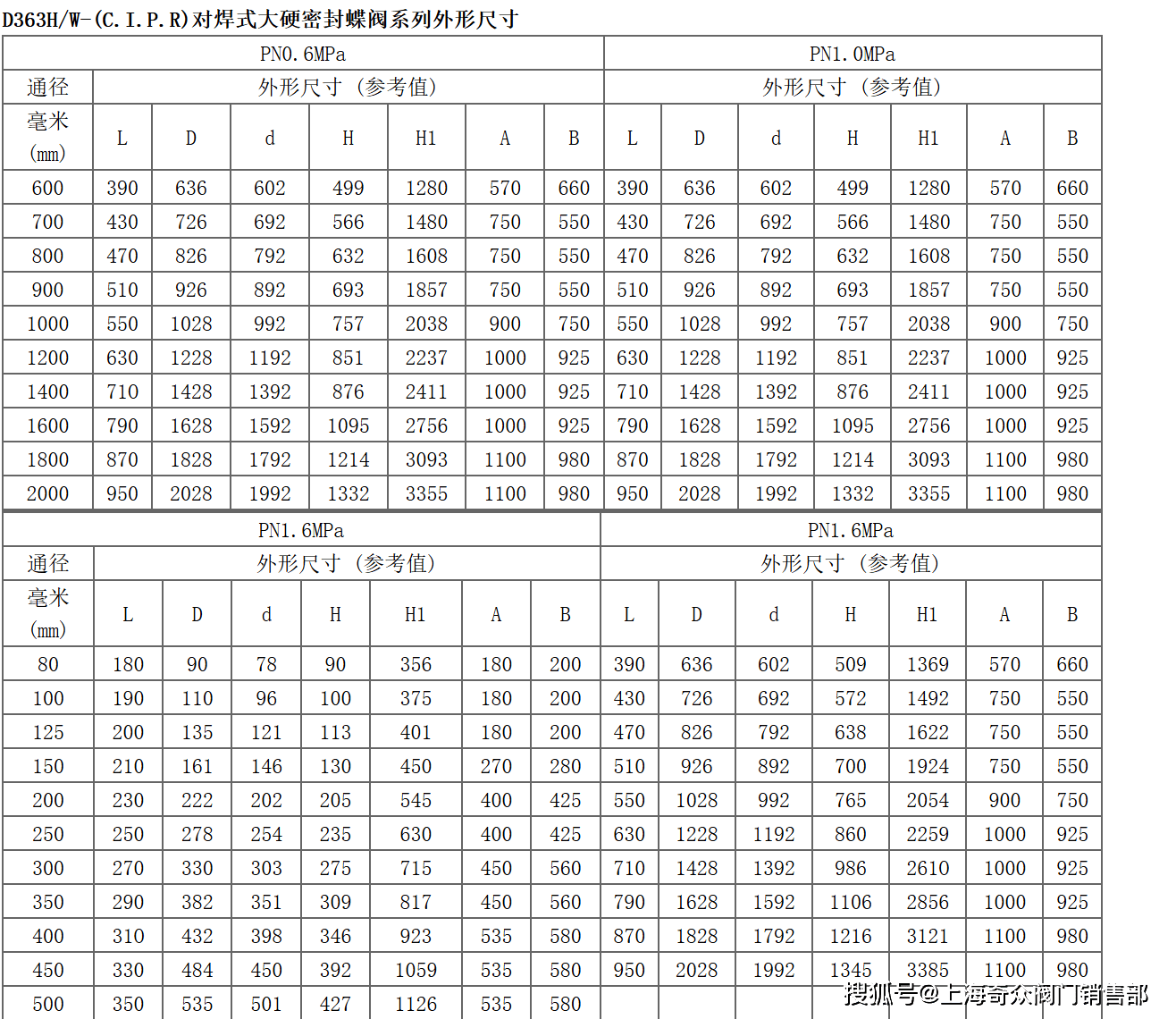 d363h对焊连接金属密封蝶阀