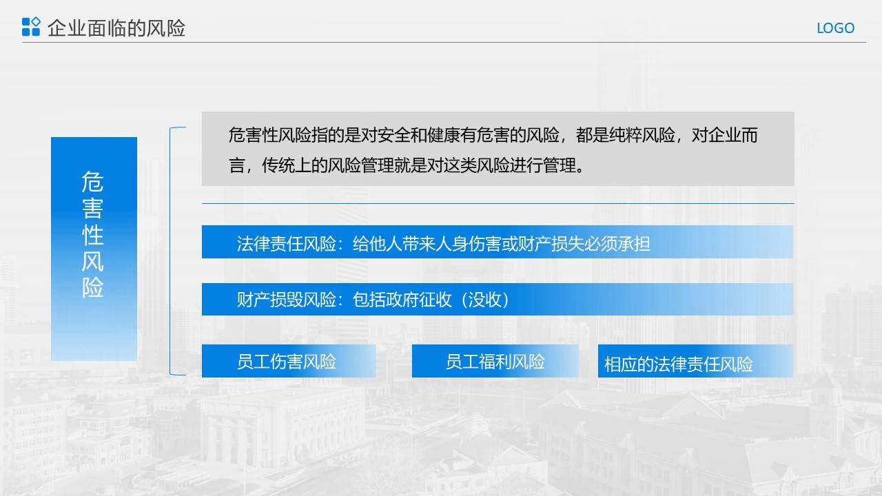 【ppt】企业全面安全风险管理培训教材(24页)