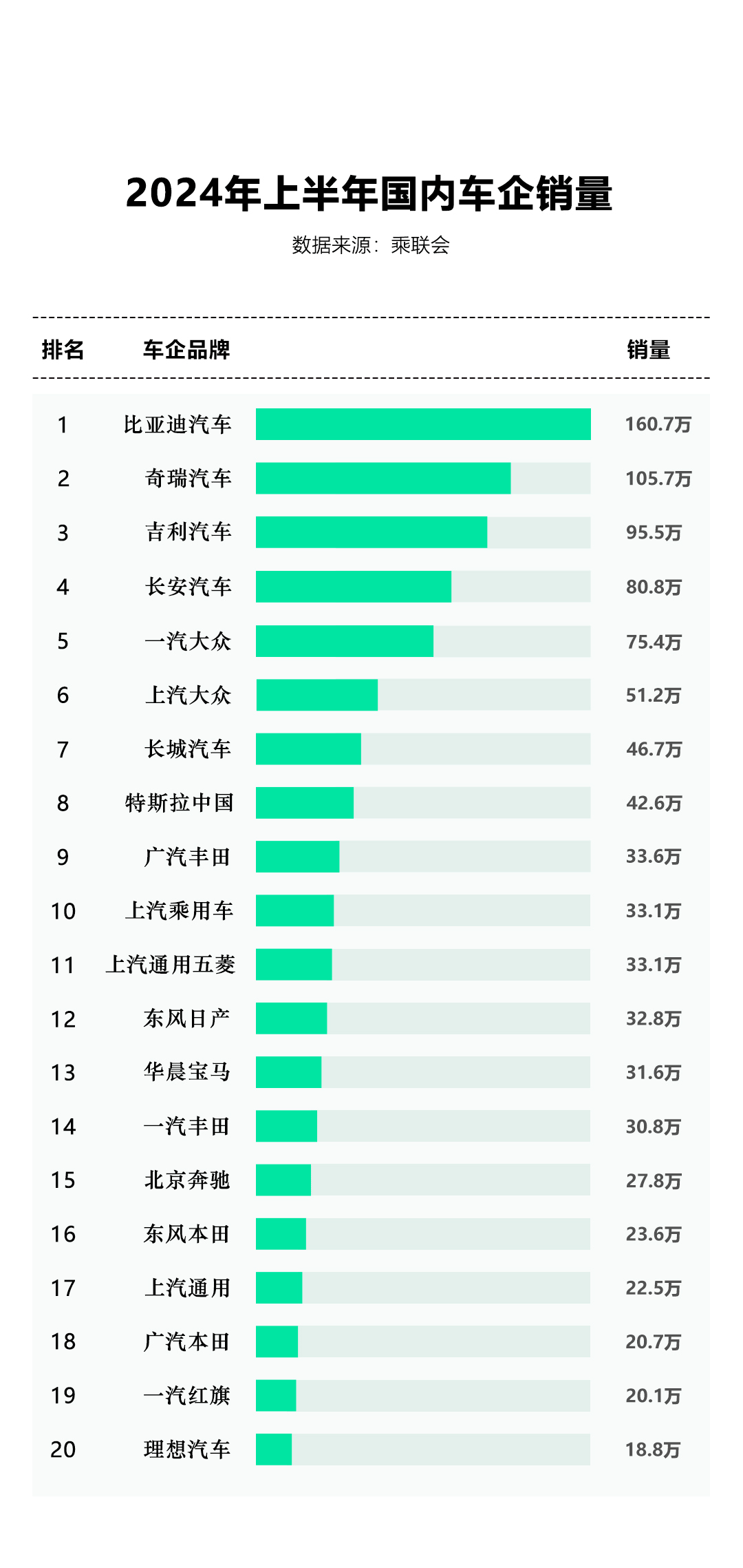 绿动未来,比亚迪以销量奇迹引领全球新能源汽车潮流