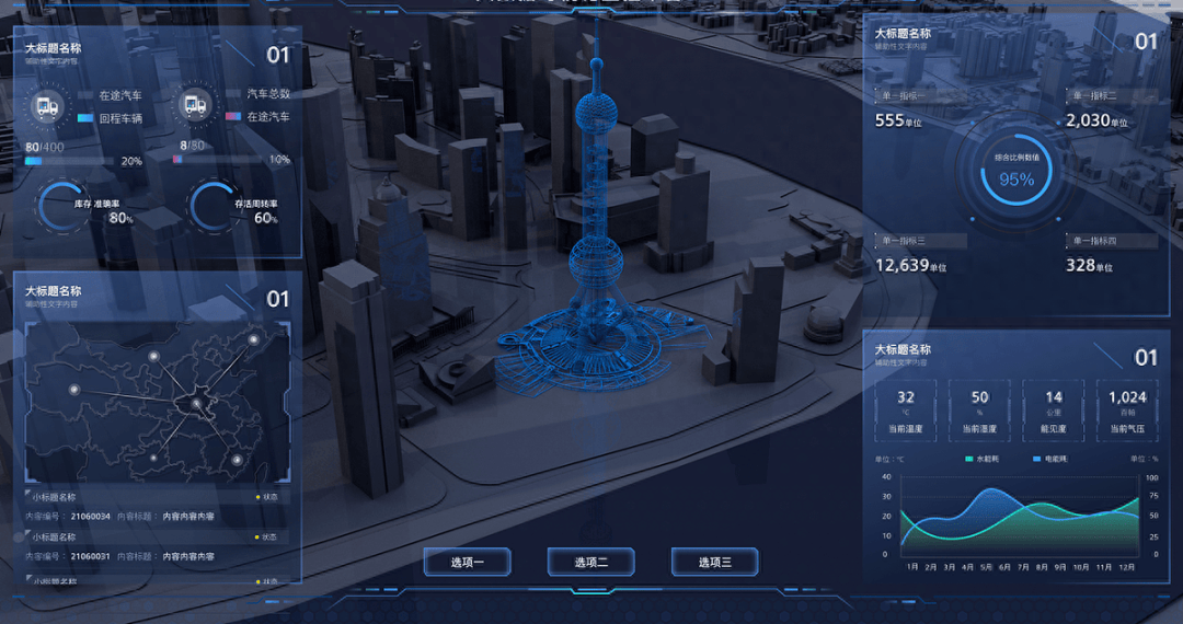 引领工业物联仿真新纪元!中服云数字孪生平台3.0正式上线!
