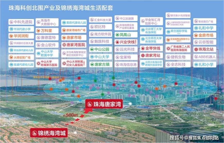 中山锦绣海湾城售楼处→敏捷锦绣海湾城首页网站→楼盘百科详情→售楼