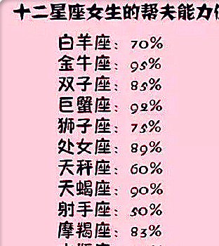 萝卜青菜各有所爱