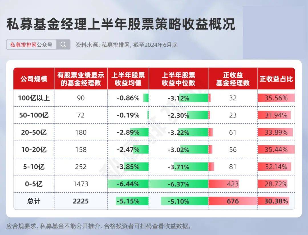 股票的投资收益来源主要有(股票的投资收益来源于 )