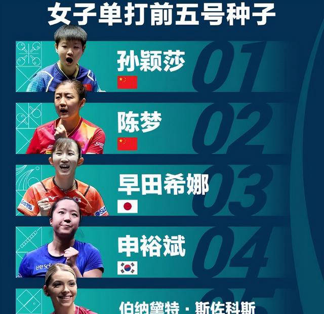 中国乒乓球队历届奥运会女单金牌辉煌,巴黎能否延续传统?