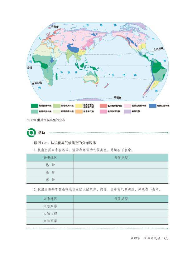 部编人教版初中七年级上册地理电子课本