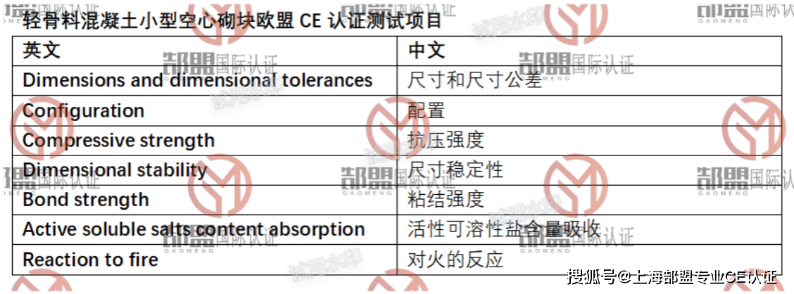 EN 771-3:2011+A1:2015轻骨料混凝土小型空心砌块CE认证