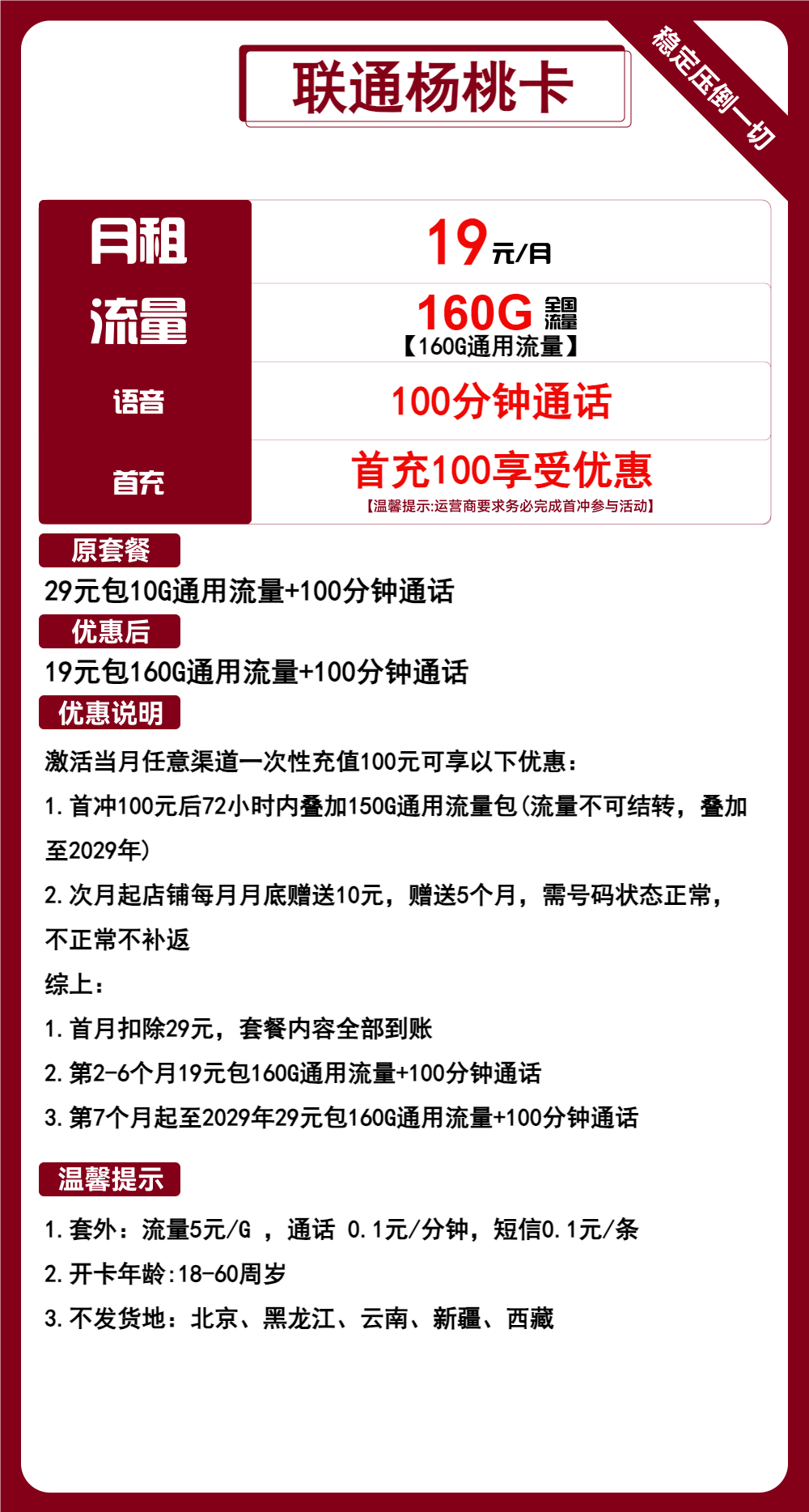 9元撸160G流量！这张联通卡让你流量不再心慌慌"