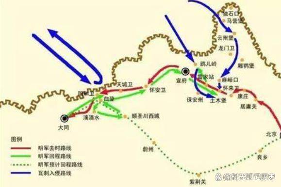 土木堡之变中无法理解的鹞儿岭之战,五万明军骑兵竟被瓦剌全歼