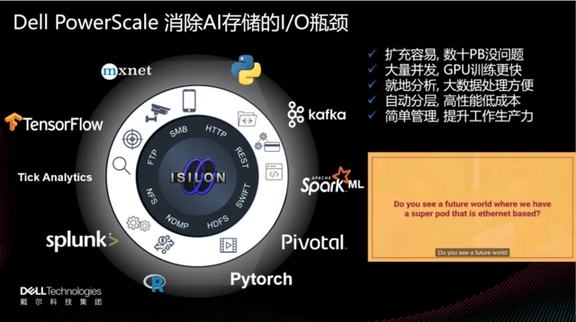 AI时代，我们需要怎样的数据中心？【2024戴尔科技峰会预告】