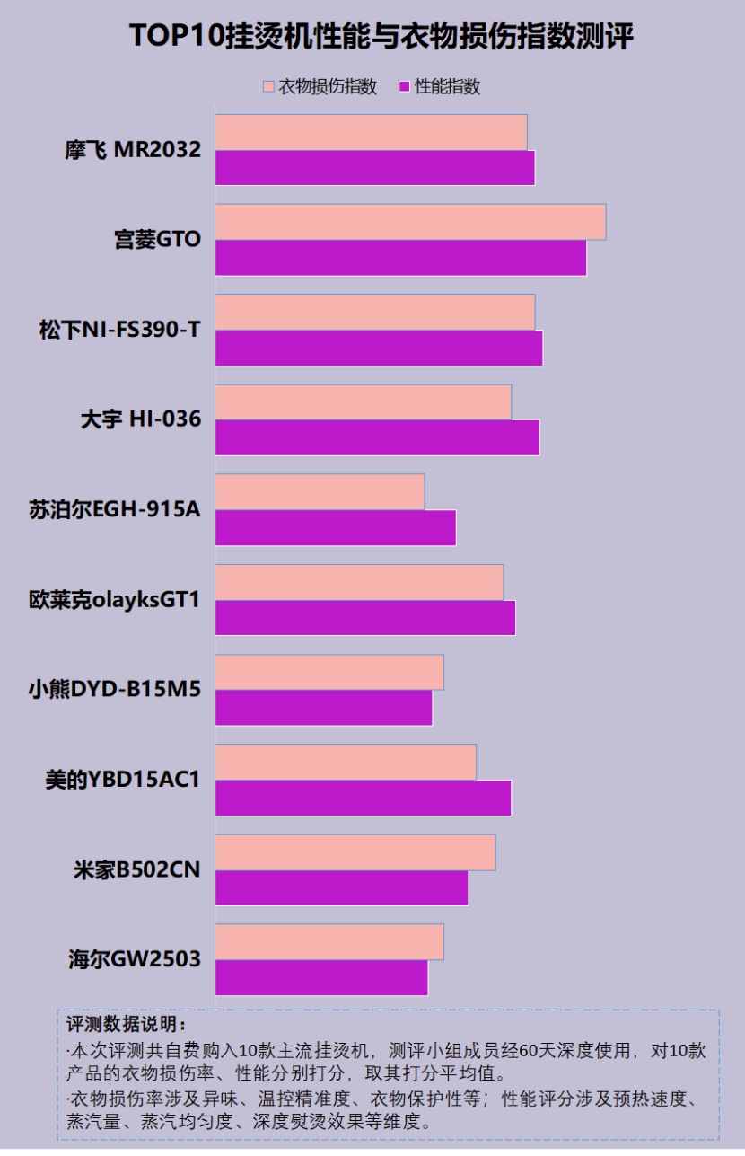 400电话