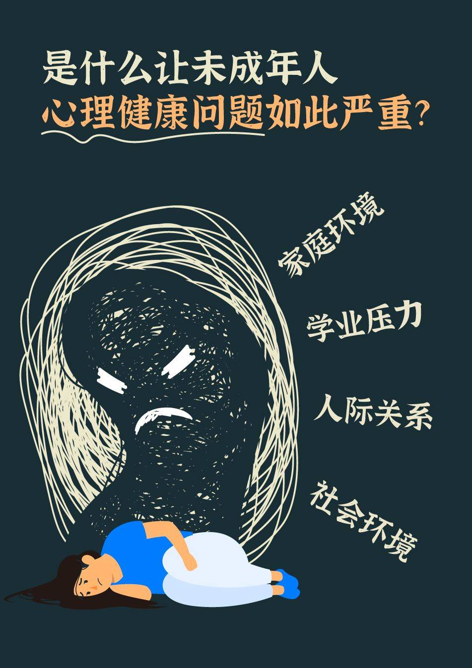 为何心理健康问题严重?作为祖国的未来,为孩子们的心理健康