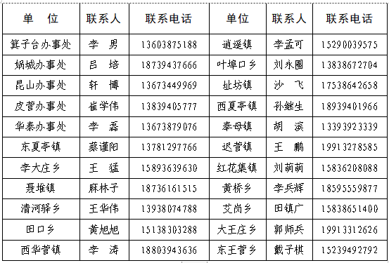 2024年西华县人口_河南西华:智慧养老有“医”靠