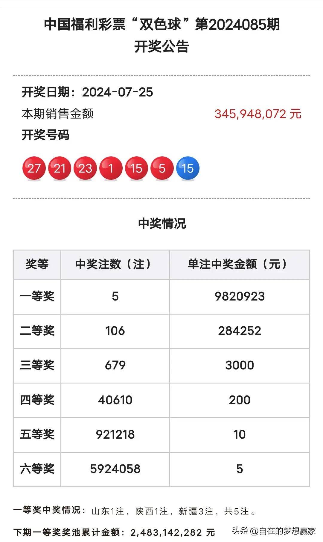 大奖彩票亮相!陕西彩民504元的胆拖复式票,命中双色球1018万元