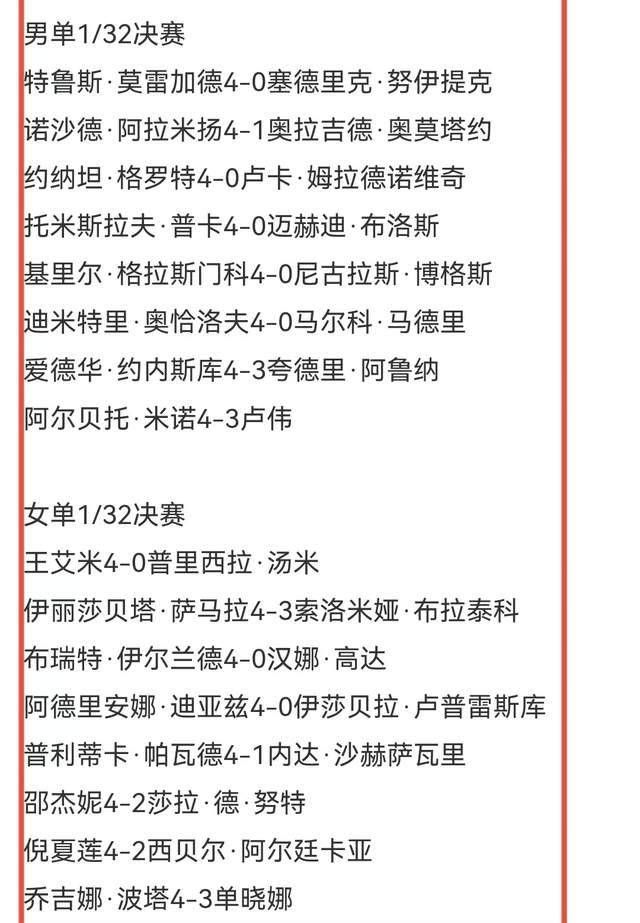 混双八强对阵，孙颖莎王楚钦对陈思羽林昀儒，巴黎奥运会-孙颖莎王楚钦比赛视频回放
