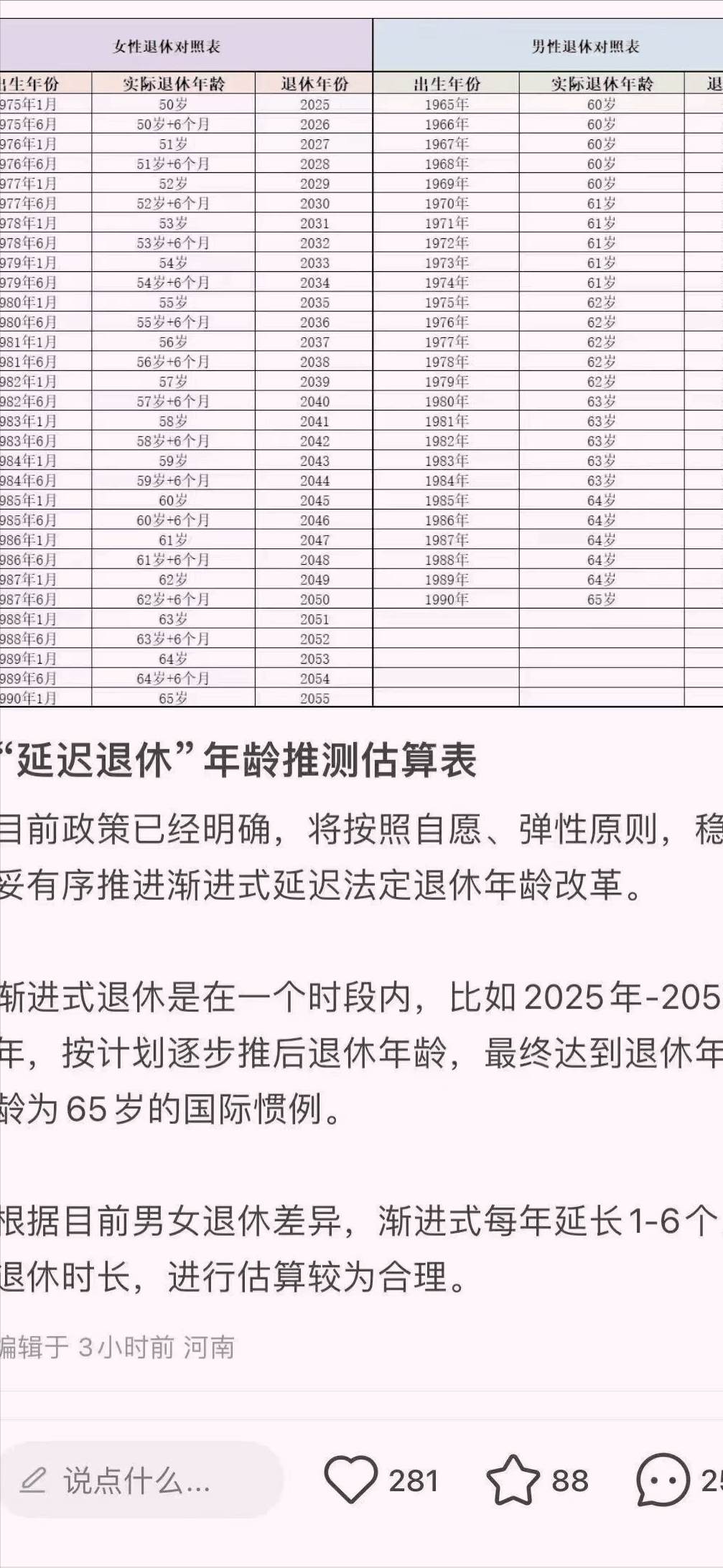 关于网上流传的这张延迟退休推测估算表大家看看就好千万别当真!