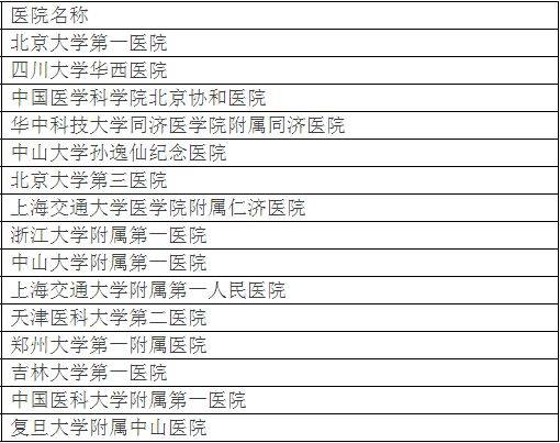 包含北大口腔医院、通州区黄牛挂号微信，客服24小时在线的词条